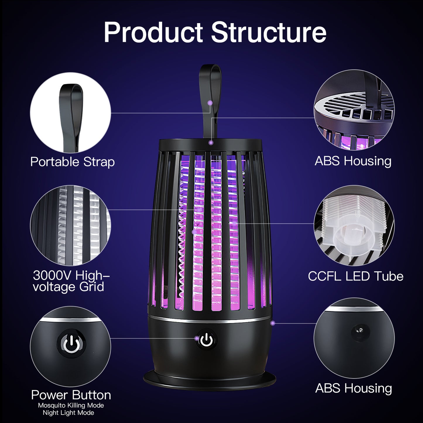 Rechargeable Mosquito-Killing Lamp
